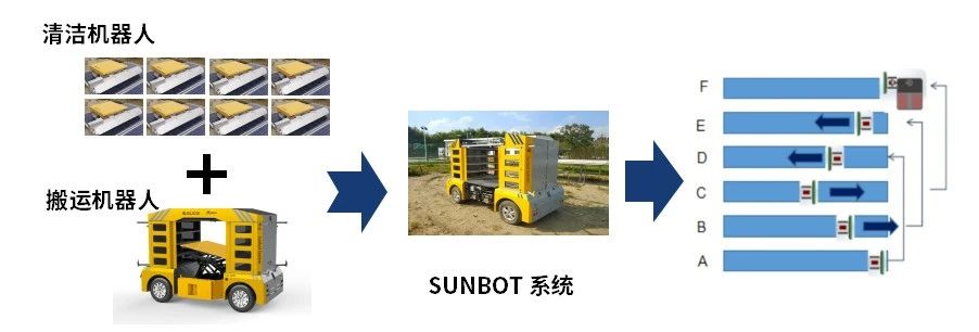 清洁2.jpg 清洁2.jpg